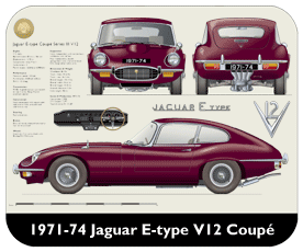 Jaguar E-Type Coupe S3 1971-74 Place Mat, Small